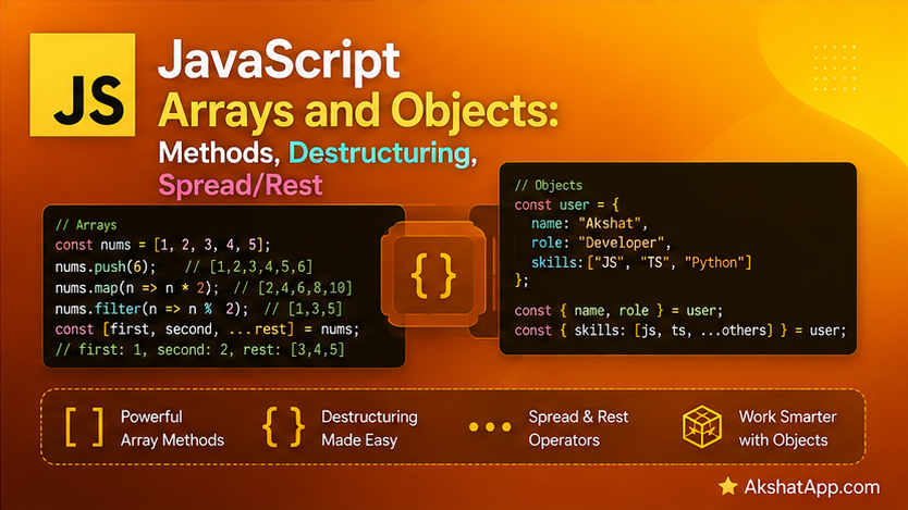 JavaScript Arrays and Objects: Methods, Destructuring, Spread/Rest