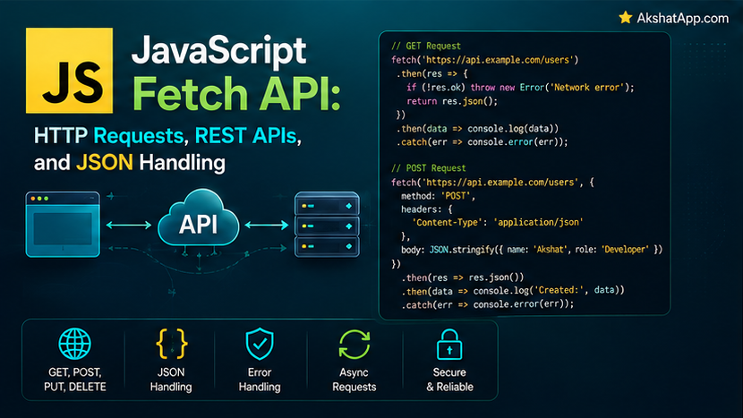JavaScript Fetch API: HTTP Requests, REST APIs, and JSON Handling