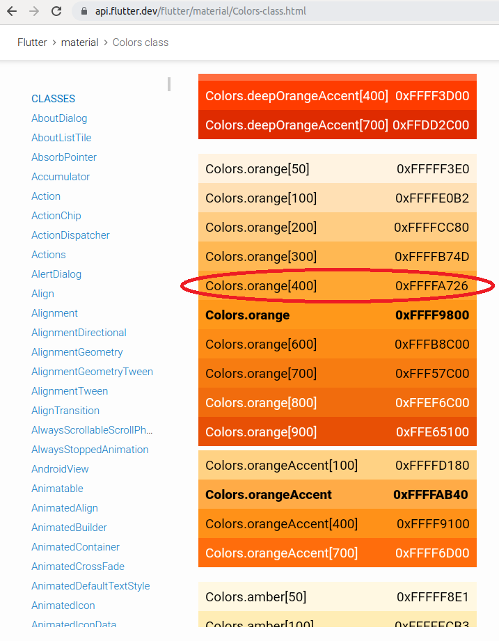 Orange Int Value
