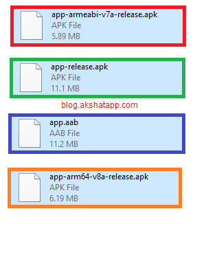 flutter release apk
